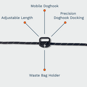 Black Belay Leash